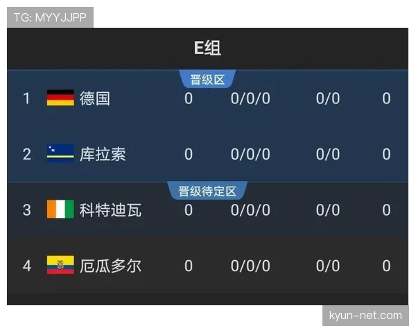 2026世界杯出线计算规则解析